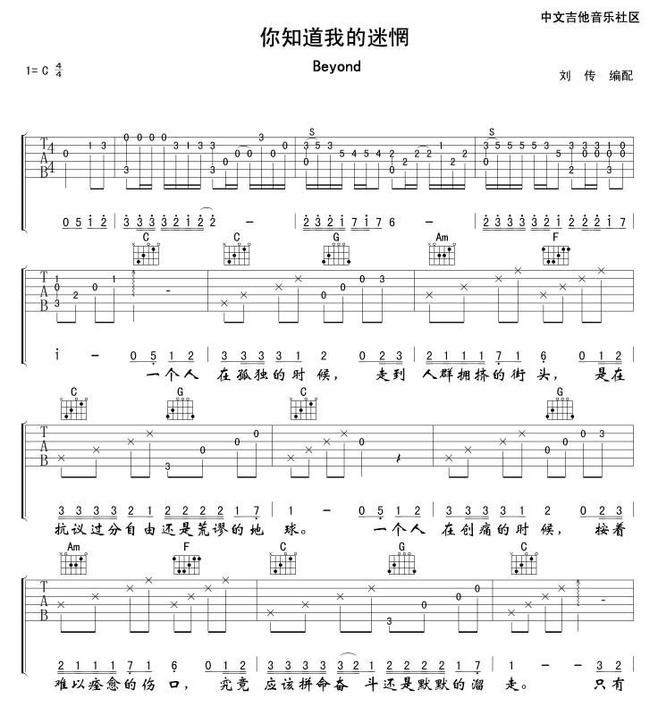你知道我的迷惘吉他谱_C调附前奏_17吉他编配_Beyond