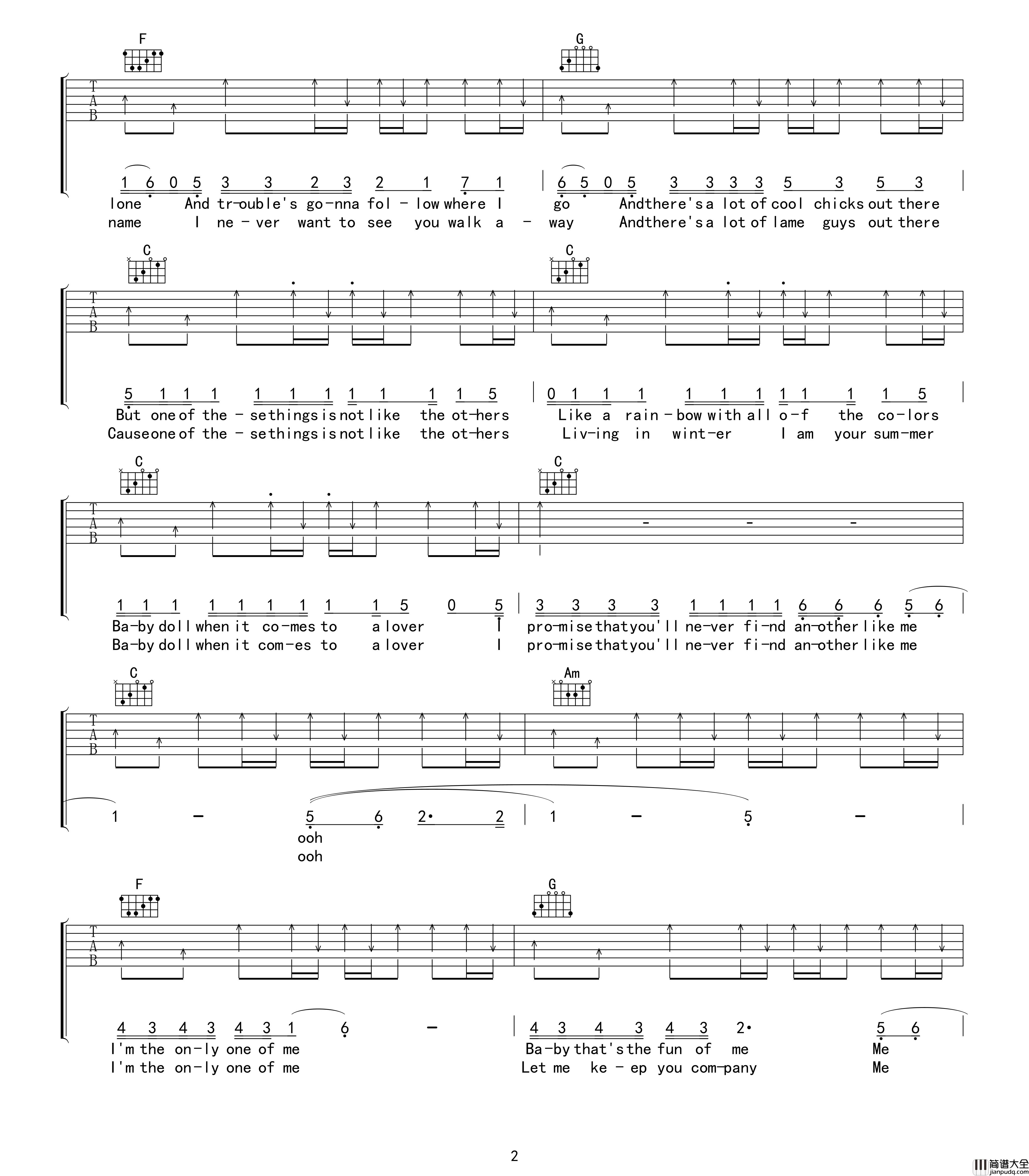 ME!_吉他谱_C调_Taylor_Swift_吴先生TAB出品【附示范音频】