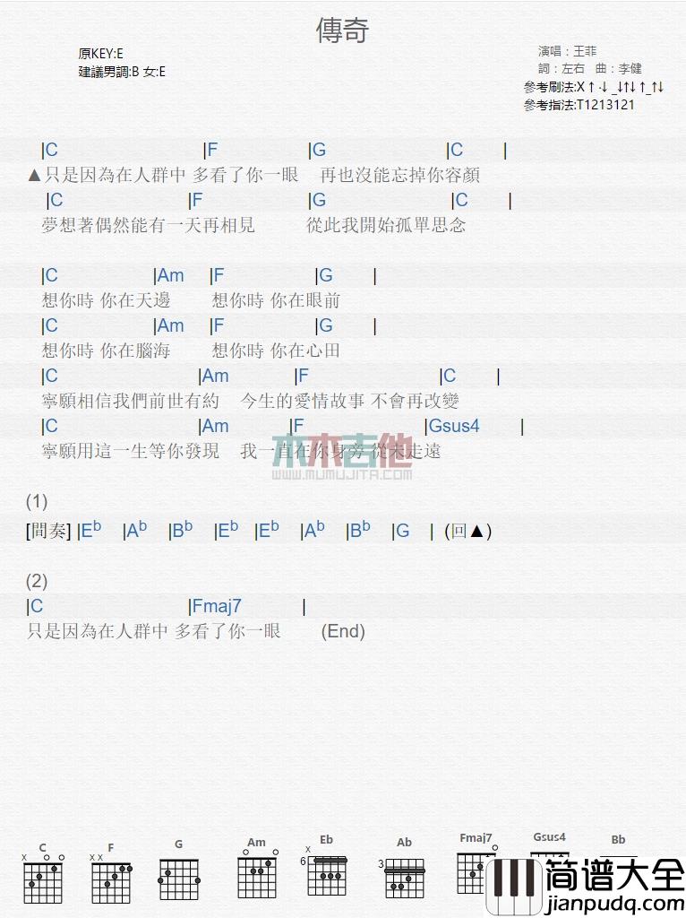 王菲_传奇_吉他谱_Guitar_Music_Score
