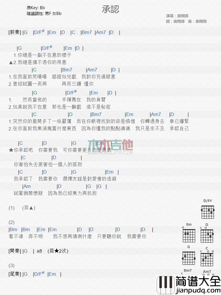 曲婉婷_承认_吉他谱_Guitar_Music_Score