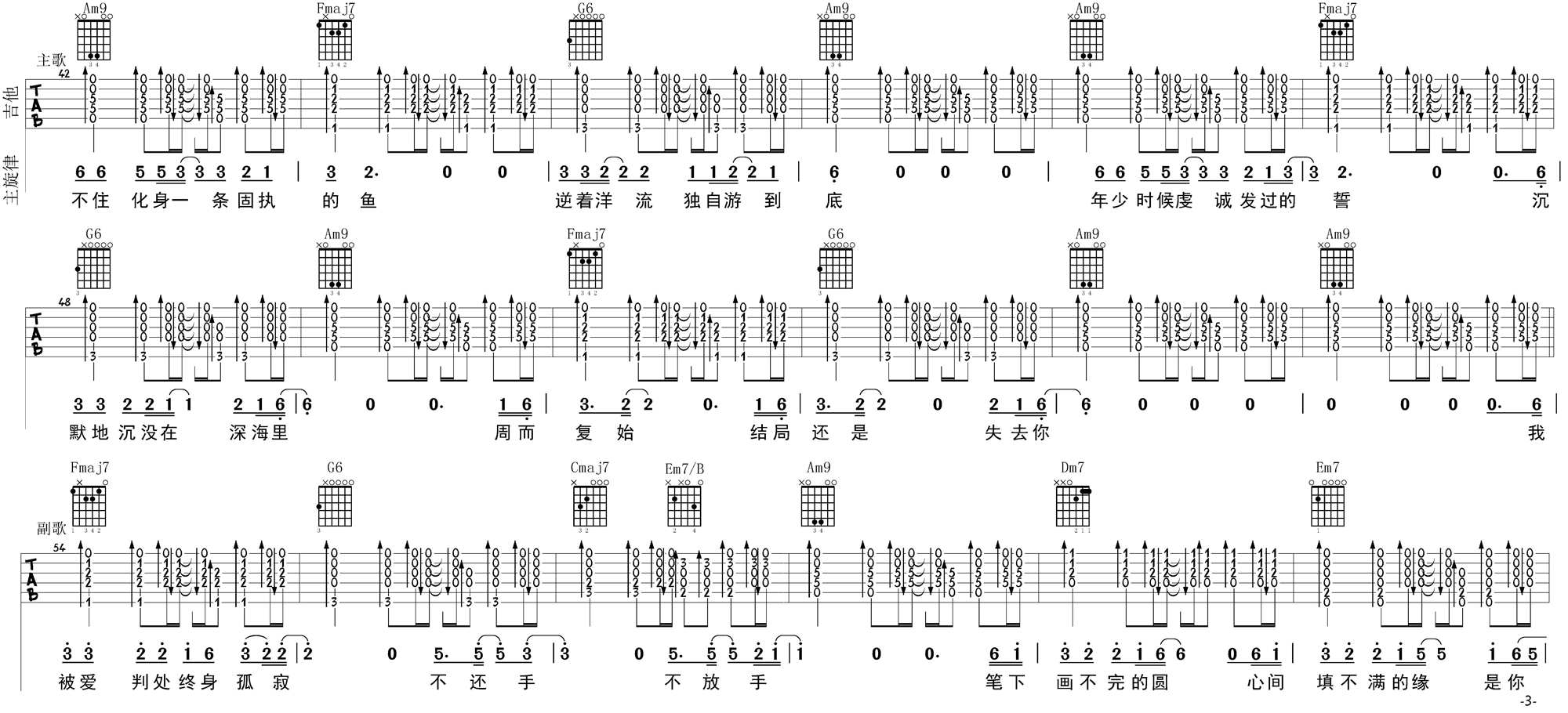 那英_默_吉他谱(D调)_Guitar_Music_Score