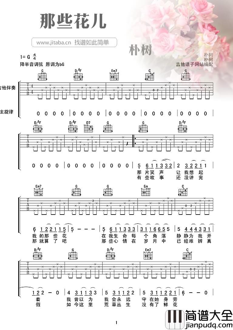 那些花儿吉他谱_朴树_那些花儿六线谱