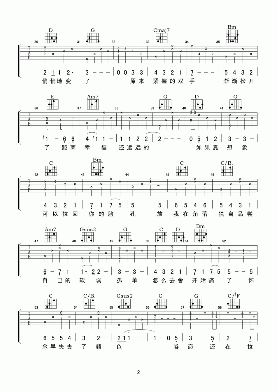 魏晨_过客_吉他谱_Guitar_Music_Score