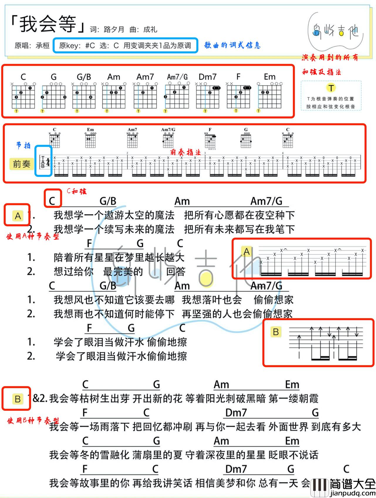 怎样看懂吉他和弦谱_详解歌词和弦谱的读谱方法