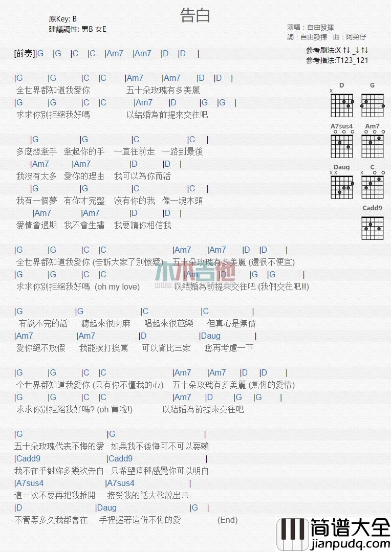 自由发挥_告白_吉他谱_Guitar_Music_Score