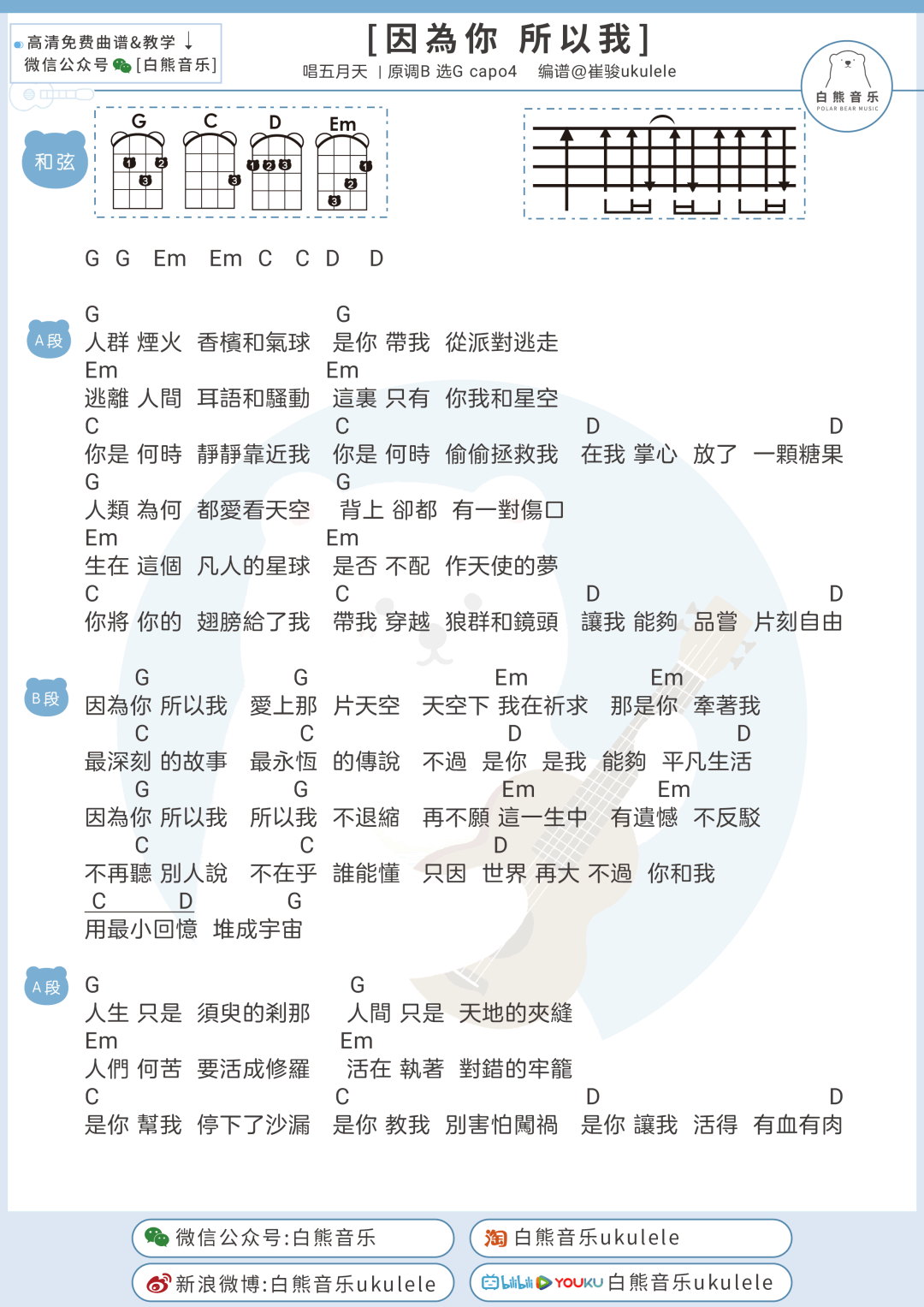 因为你所以我吉他谱_五月天_吉他图片谱_高清