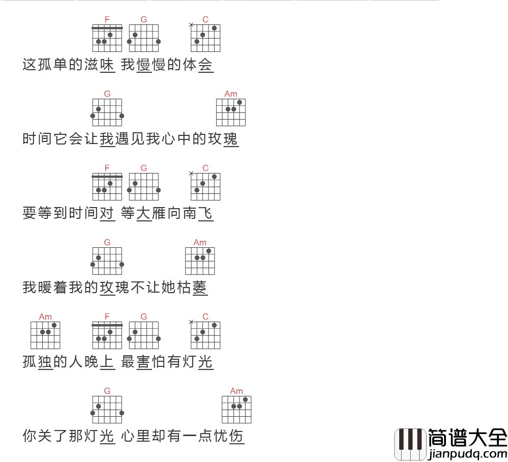 杨小壮_孤芳自赏_吉他谱_弹唱谱_抖音热曲