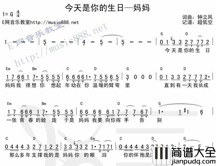 今天是你的生日,妈妈|吉他谱|图片谱|高清|钟立风