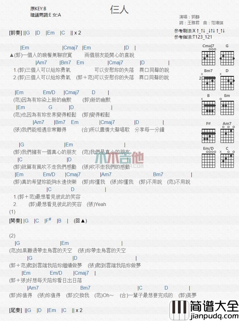 郭静,范玮琪,张韶涵_仨人_吉他谱_Guitar_Music_Score