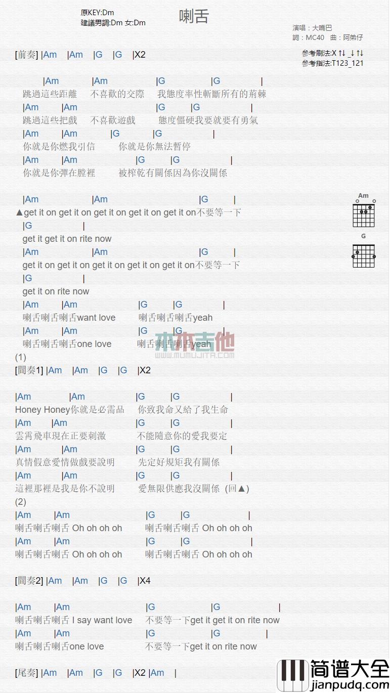 大嘴巴_喇舌_吉他谱_Guitar_Music_Score