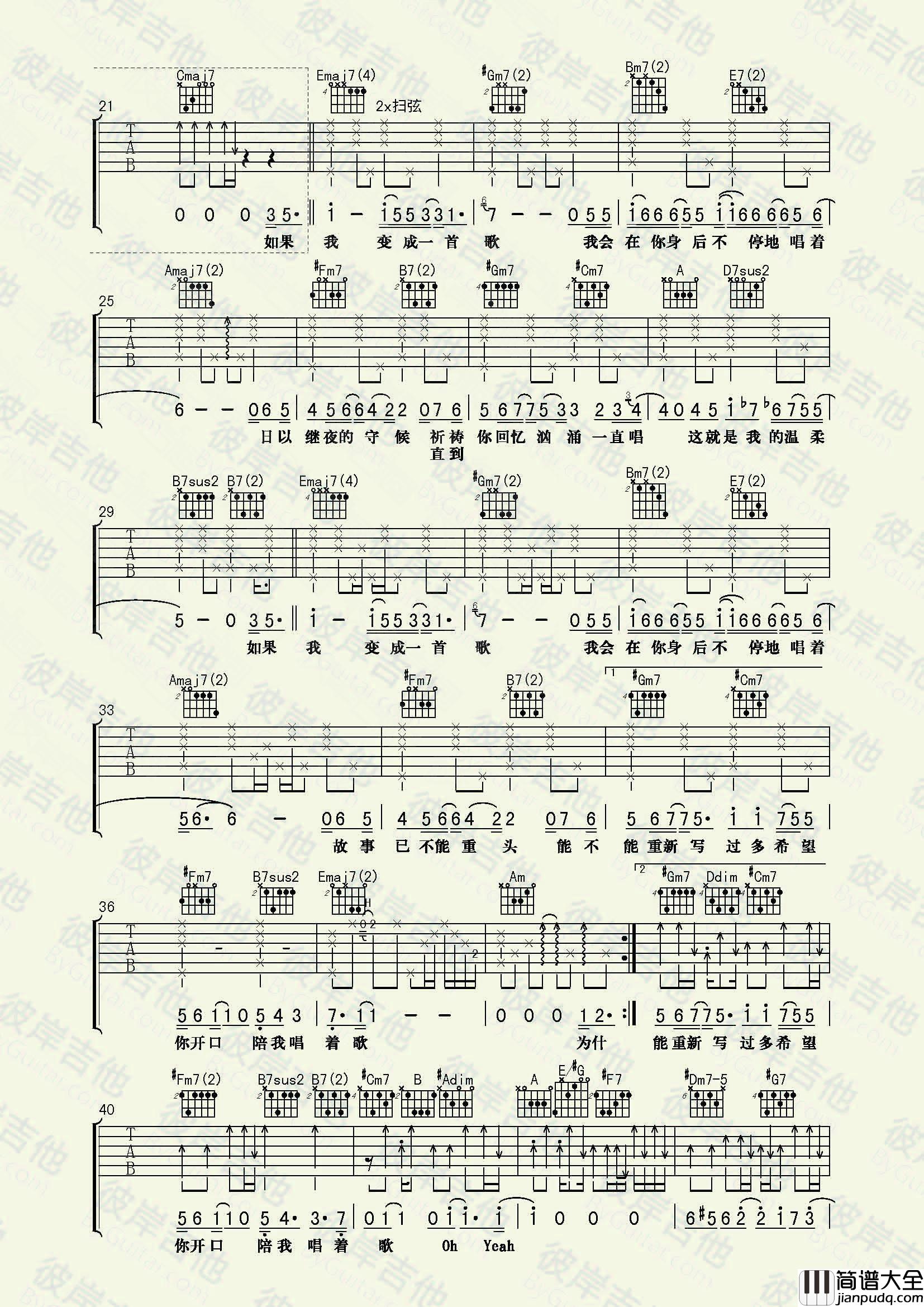 林宥嘉_如果我变成一首歌_吉他谱_Guitar_Music_Score