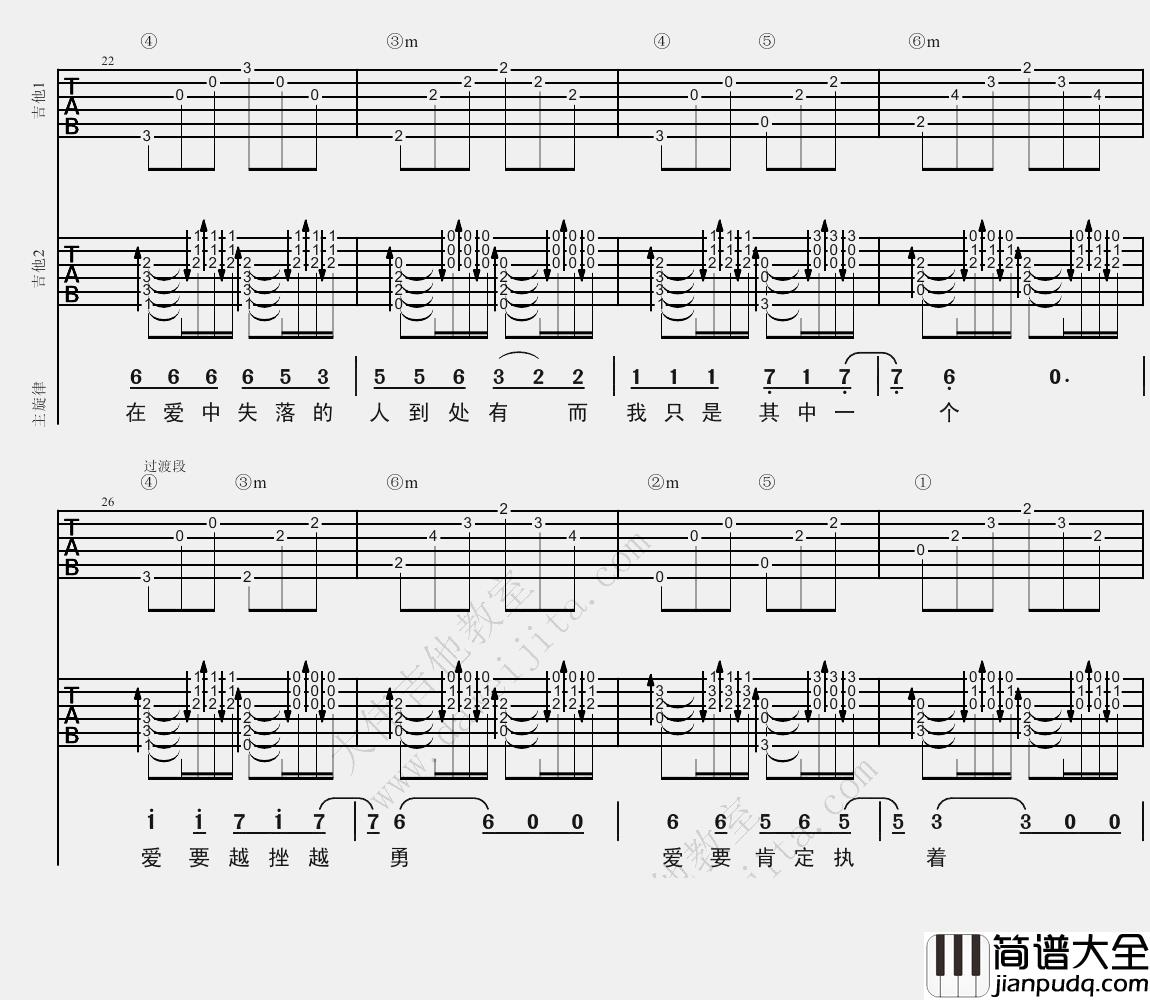 林志炫_单身情歌_吉他谱(E调)_Guitar_Music_Score