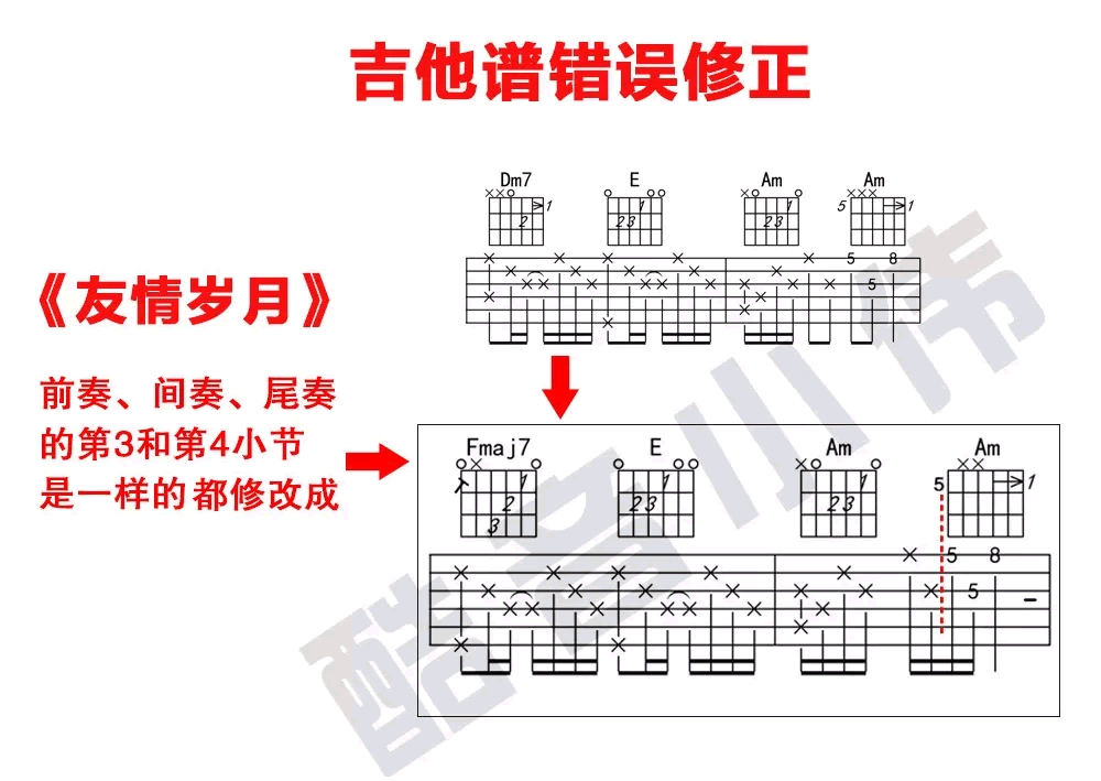 友情岁月吉他谱_郑伊健_C调初级版_吉他弹唱教学视频