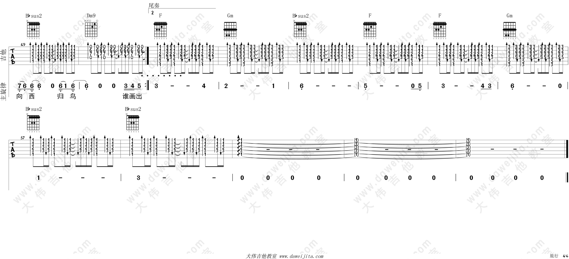 许巍_旅行_吉他谱(F调)_Guitar_Music_Score