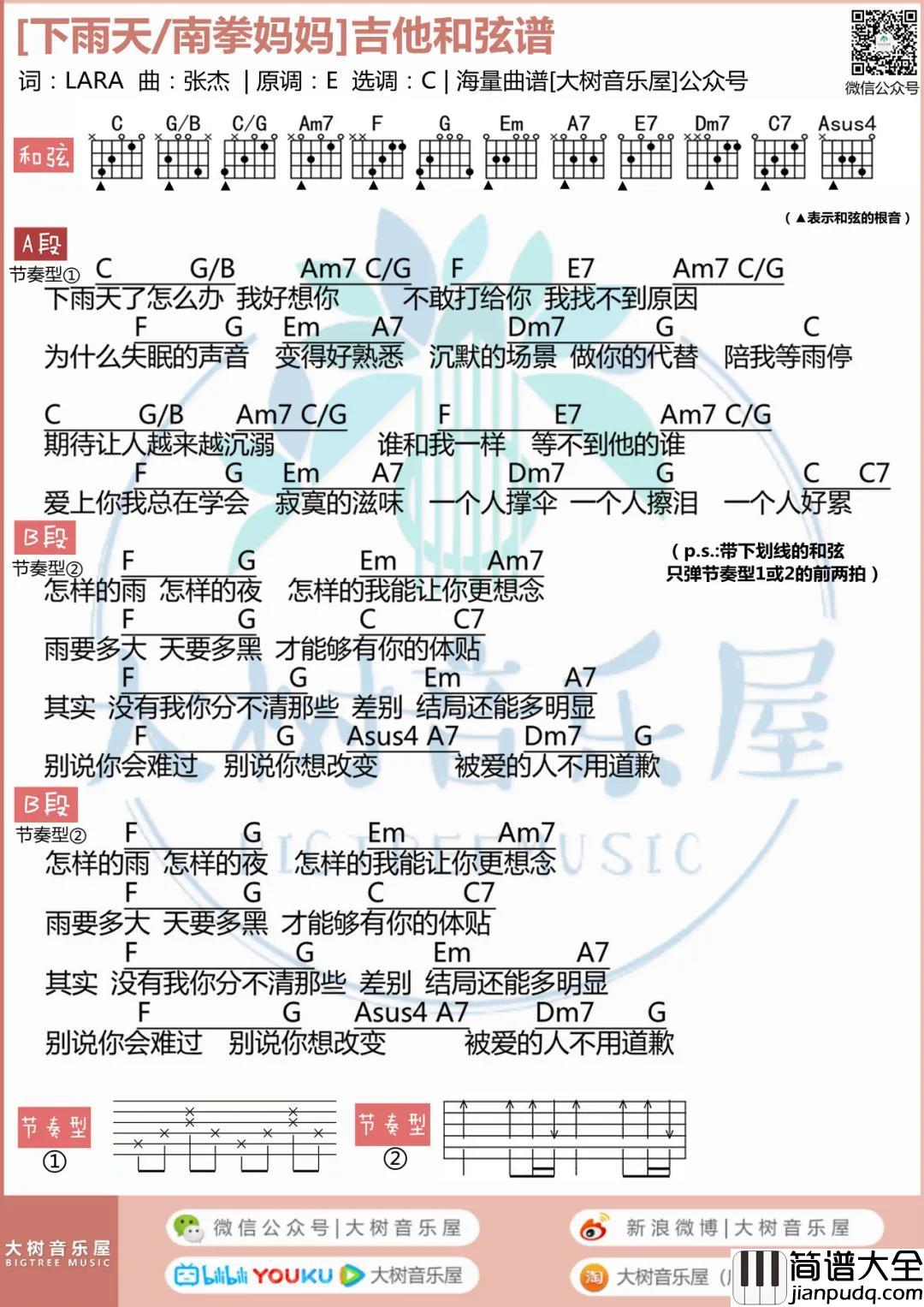 南拳妈妈,梁心颐_下雨天_吉他谱(C调)_Guitar_Music_Score
