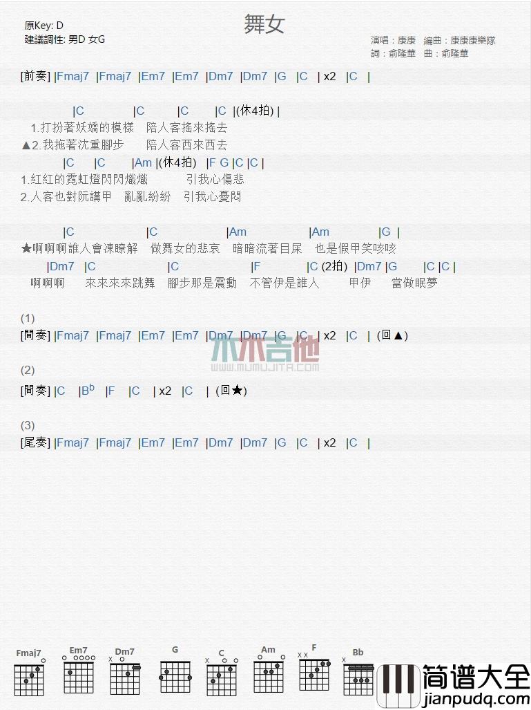 康康_舞女_吉他谱_Guitar_Music_Score