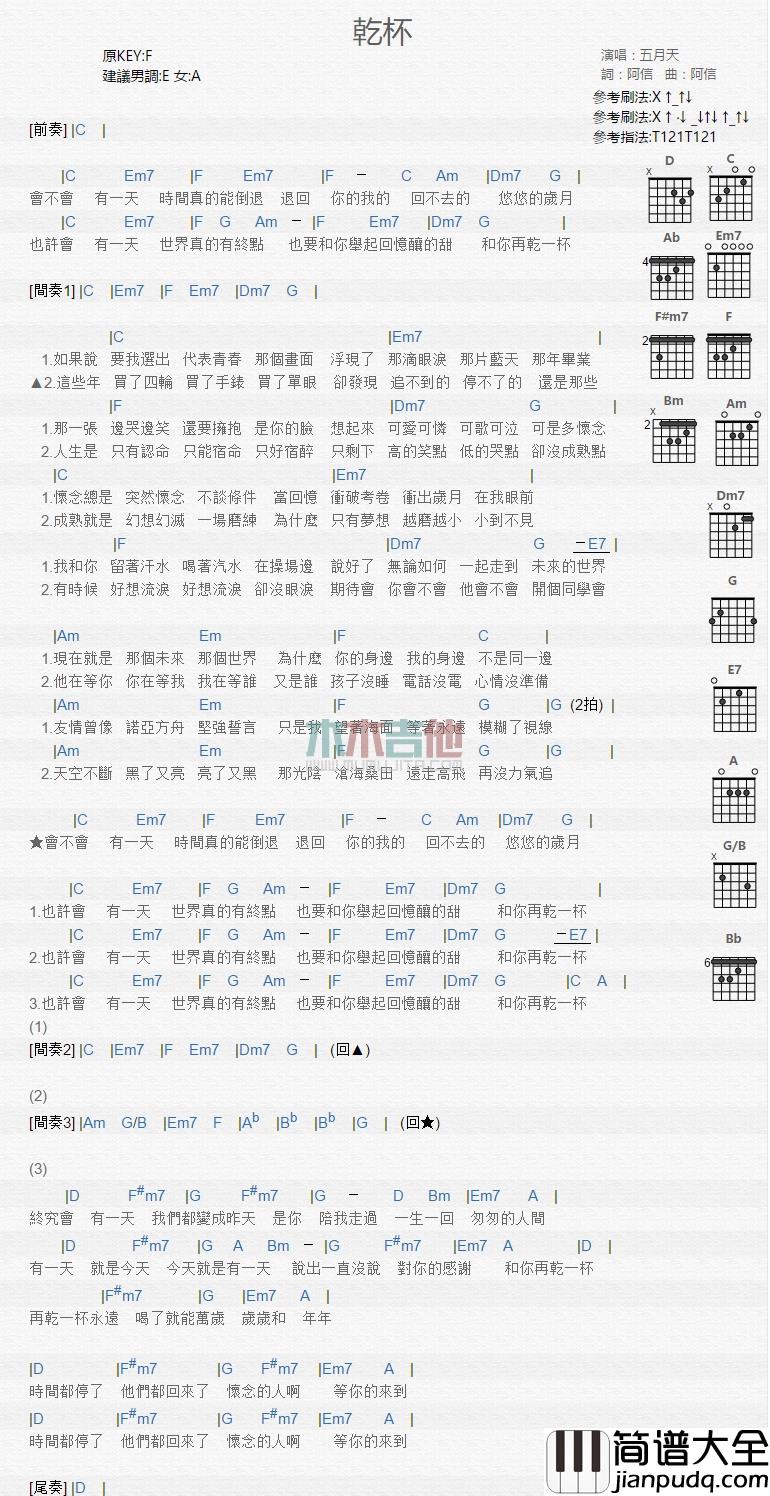 五月天_干杯_吉他谱_Guitar_Music_Score