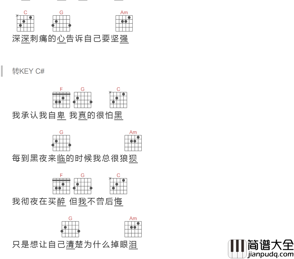 杨小壮_孤芳自赏_吉他谱_弹唱谱_抖音热曲