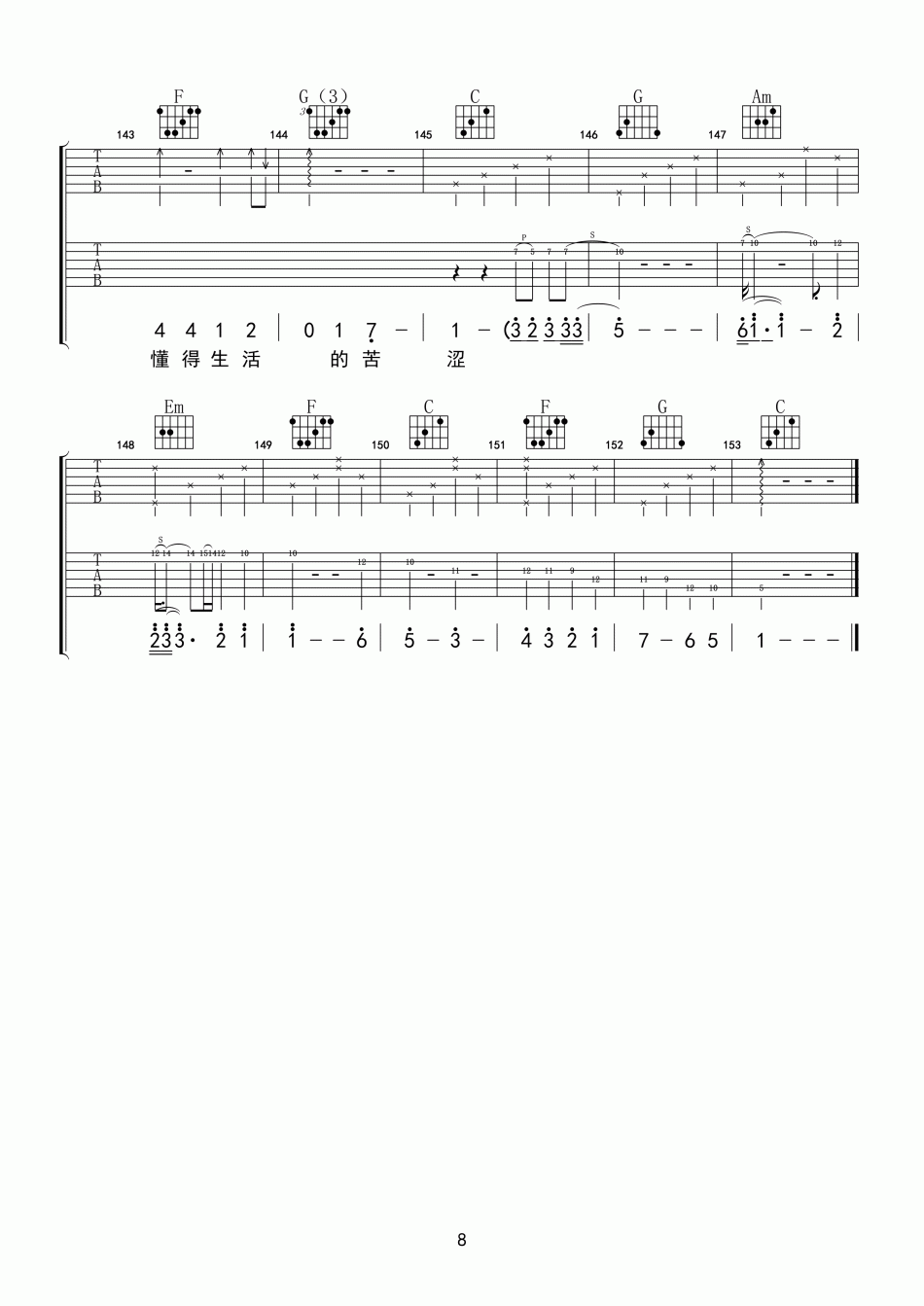 纣王老胡_涩_吉他谱_Guitar_Music_Score