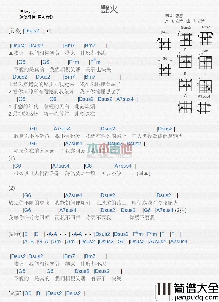 张悬_艳火_吉他谱_Guitar_Music_Score