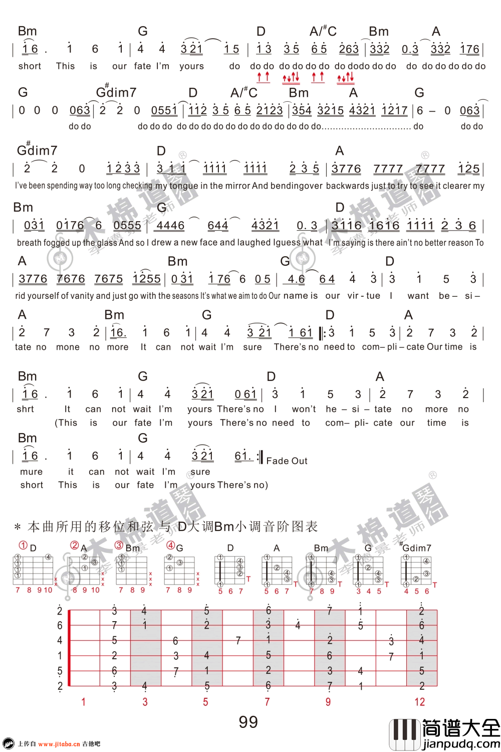 I'm_yours吉他谱_Jason,Mraz_吉他弹唱谱_手指代号图文