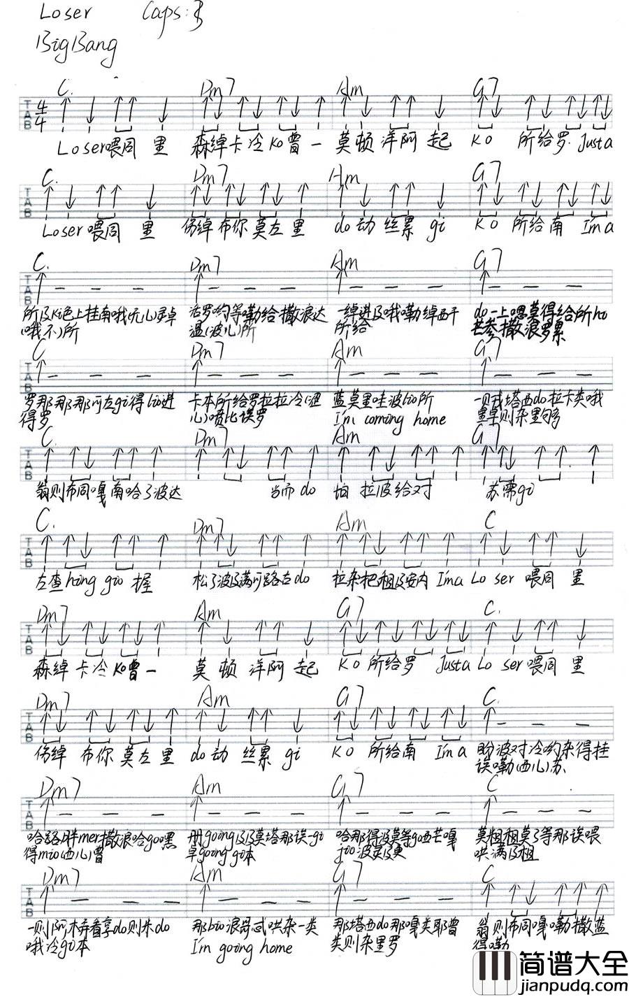LOSER吉他谱_bigbang_loser吉他六线谱_配音译歌词