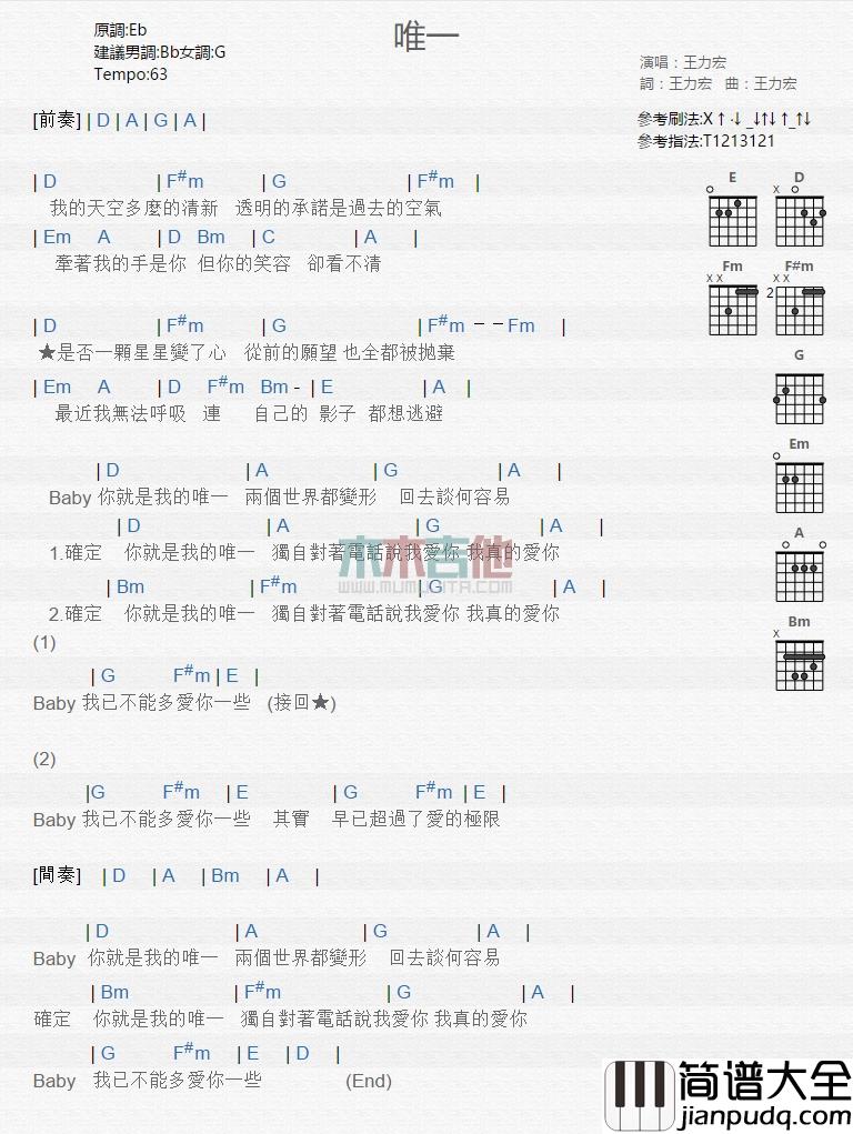 王力宏_唯一_吉他谱_Guitar_Music_Score