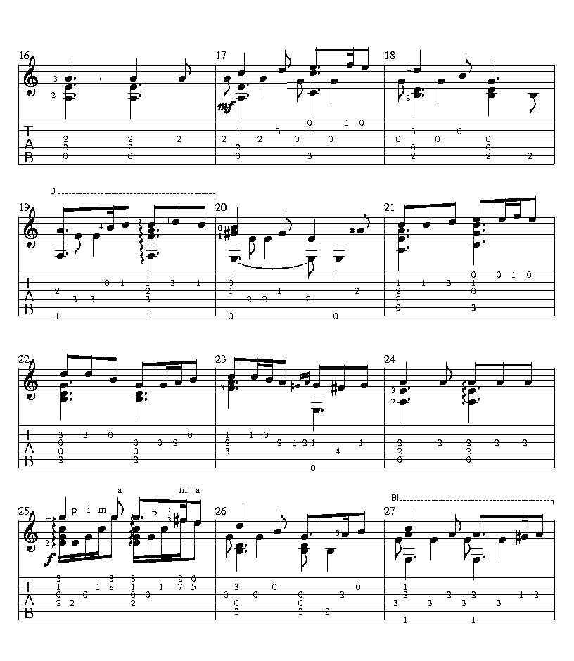 绿袖子_经典名曲_图片谱标准版_吉他谱_Richard_Clayderman_吉他图片谱_高清