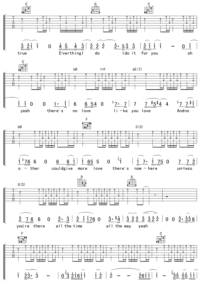 Everything_I_do_I_do_for_you|吉他谱|图片谱|高清|欧美经典