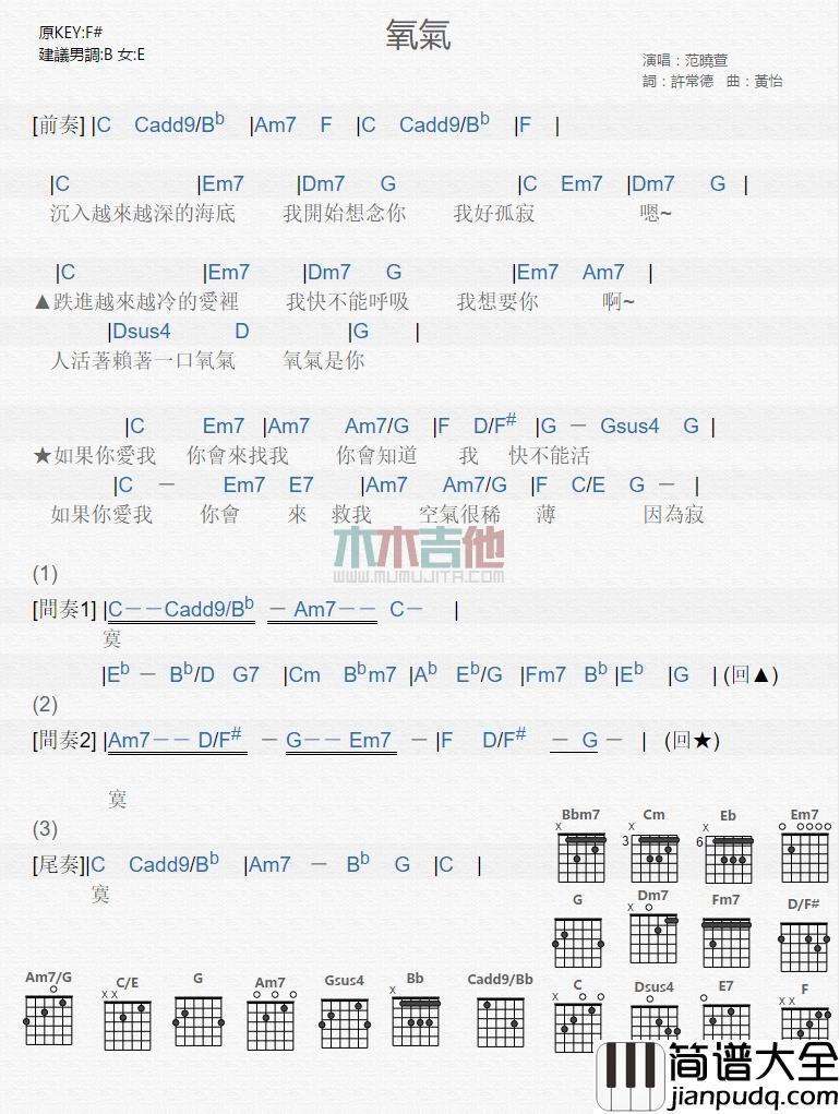 范晓萱_氧气_吉他谱_Guitar_Music_Score