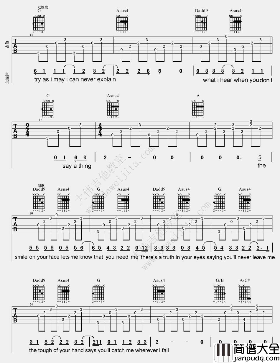 Keith,Whitley_When_You_Say_Nothing_At_All_吉他谱(降E调)_Guitar_Music_Score