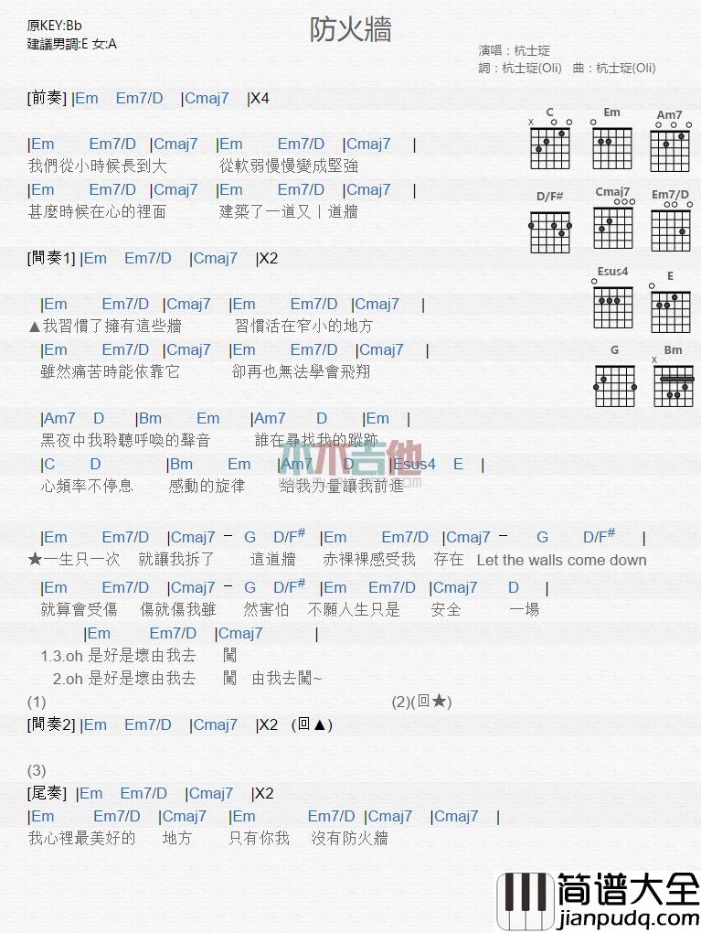 杭士琁_防火墙_吉他谱_Guitar_Music_Score