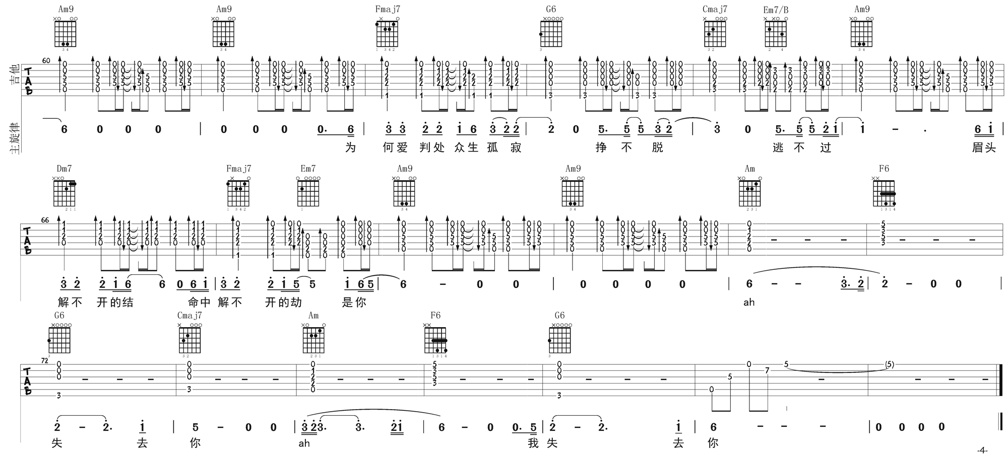 那英_默_吉他谱(D调)_Guitar_Music_Score