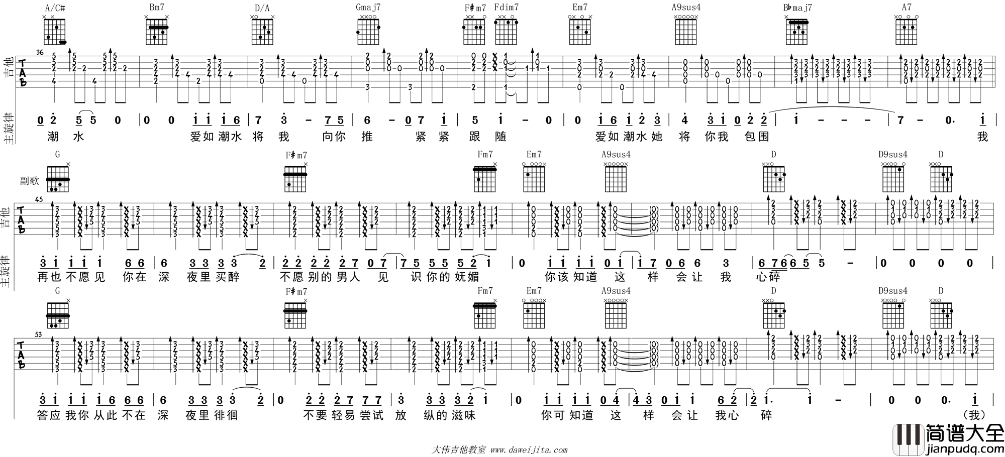 张信哲_爱如潮水_swing__吉他谱(D调)_Guitar_Music_Score