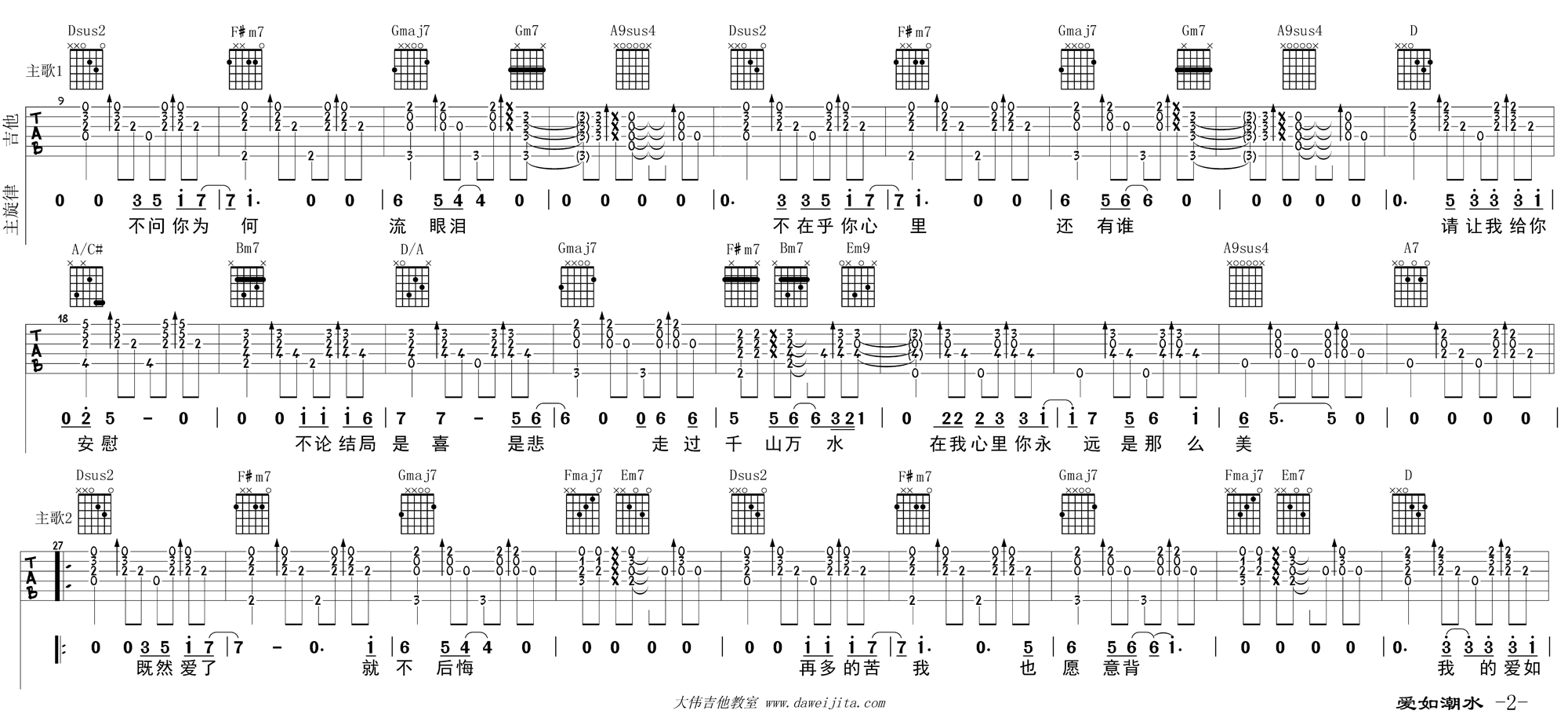 张信哲_爱如潮水_swing__吉他谱(D调)_Guitar_Music_Score