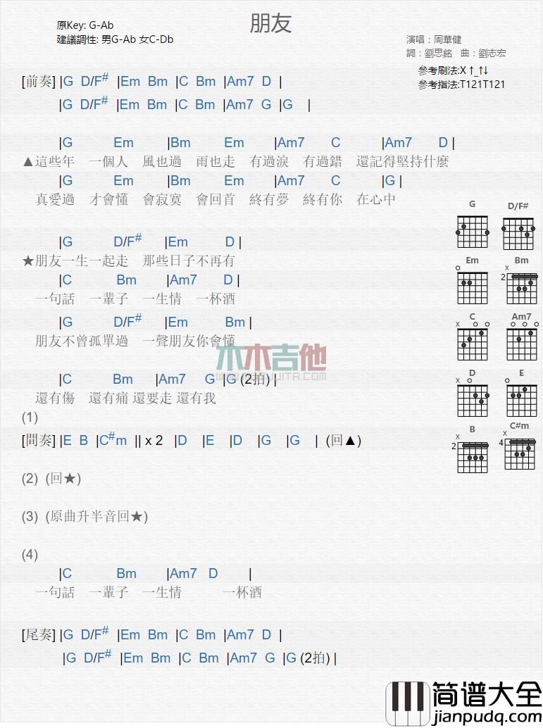 周华健_朋友_吉他谱_Guitar_Music_Score