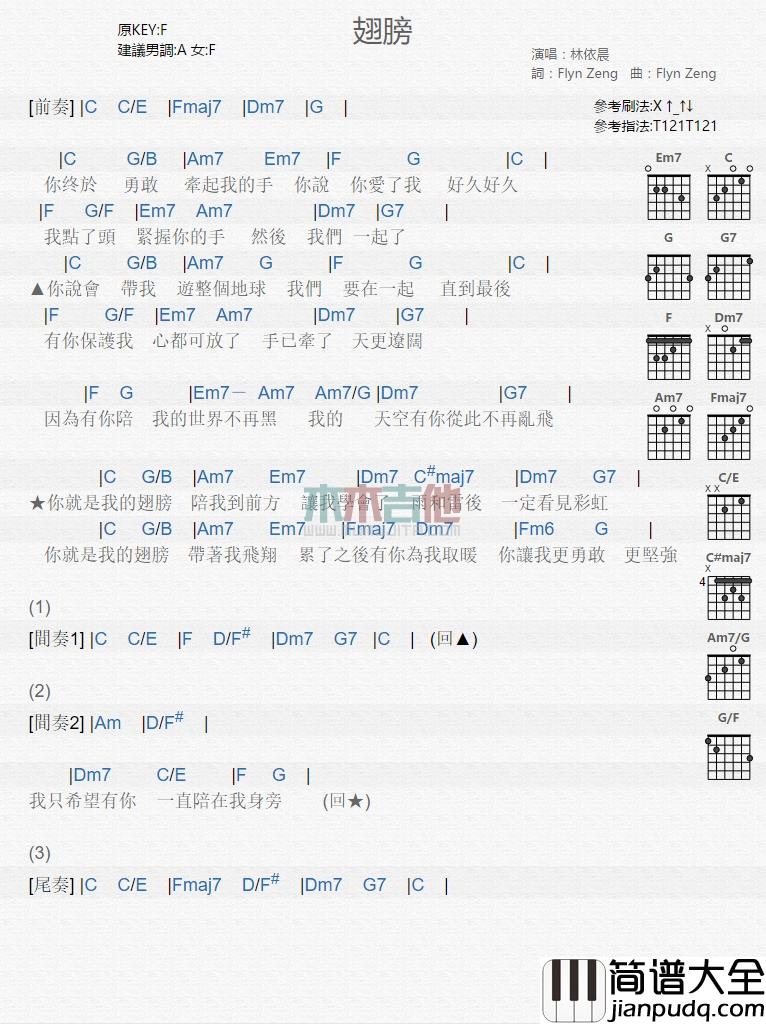 林依晨_翅膀_吉他谱_Guitar_Music_Score