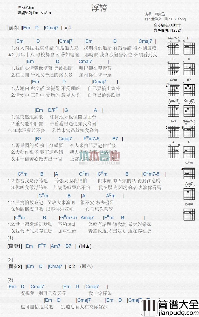 陈奕迅_浮夸_吉他谱_Guitar_Music_Score