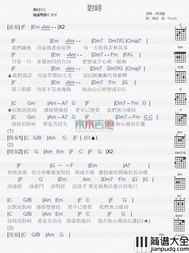 庾澄庆_对峙_吉他谱_Guitar_Music_Score