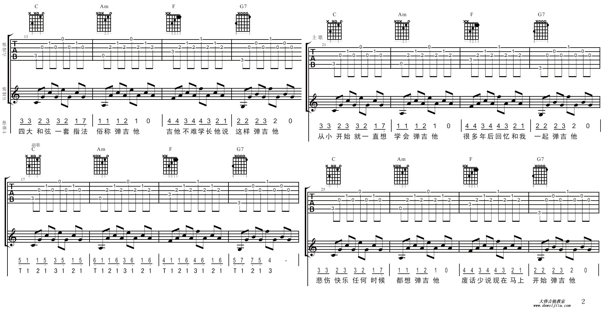 五月天_T1213121_吉他谱(C调)_Guitar_Music_Score