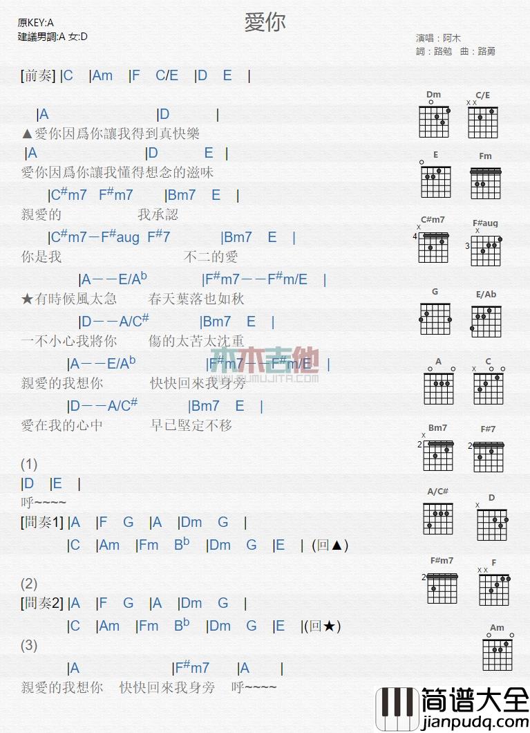 阿木_爱你_吉他谱_Guitar_Music_Score