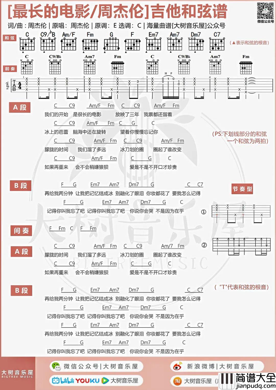 最长的电影吉他谱_周杰伦_C调六线谱/和弦谱_吉他弹唱教学