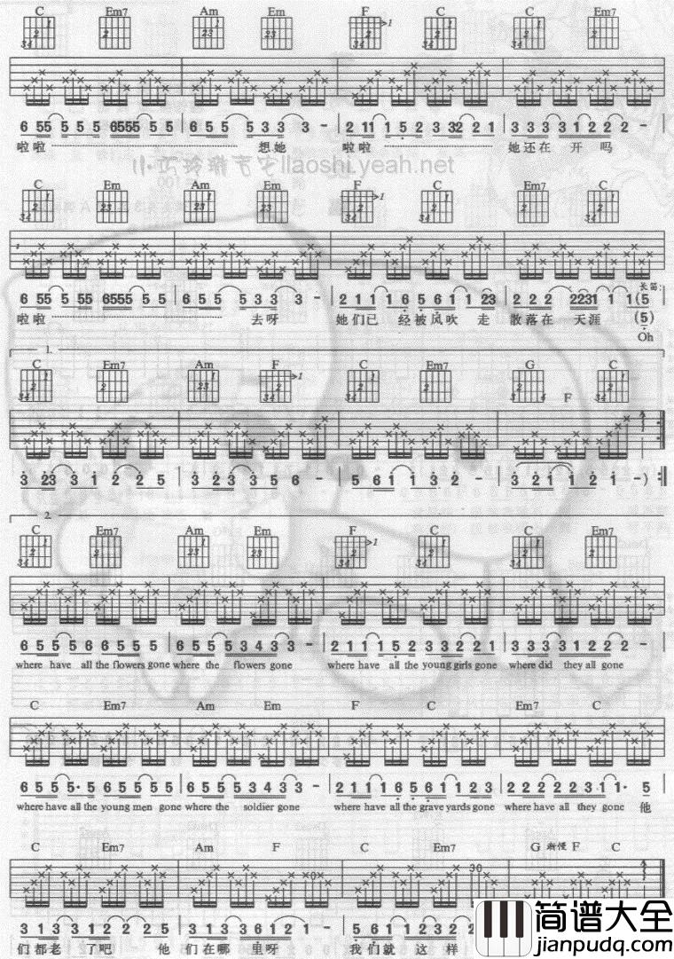 那些花儿|吉他谱|图片谱|高清|范玮琪