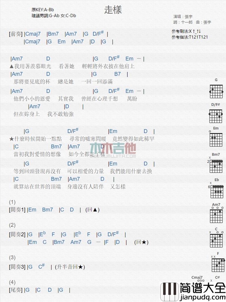 张宇_走样_吉他谱_Guitar_Music_Score