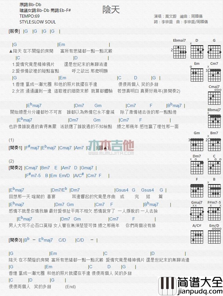 莫文蔚_阴天_吉他谱_Guitar_Music_Score