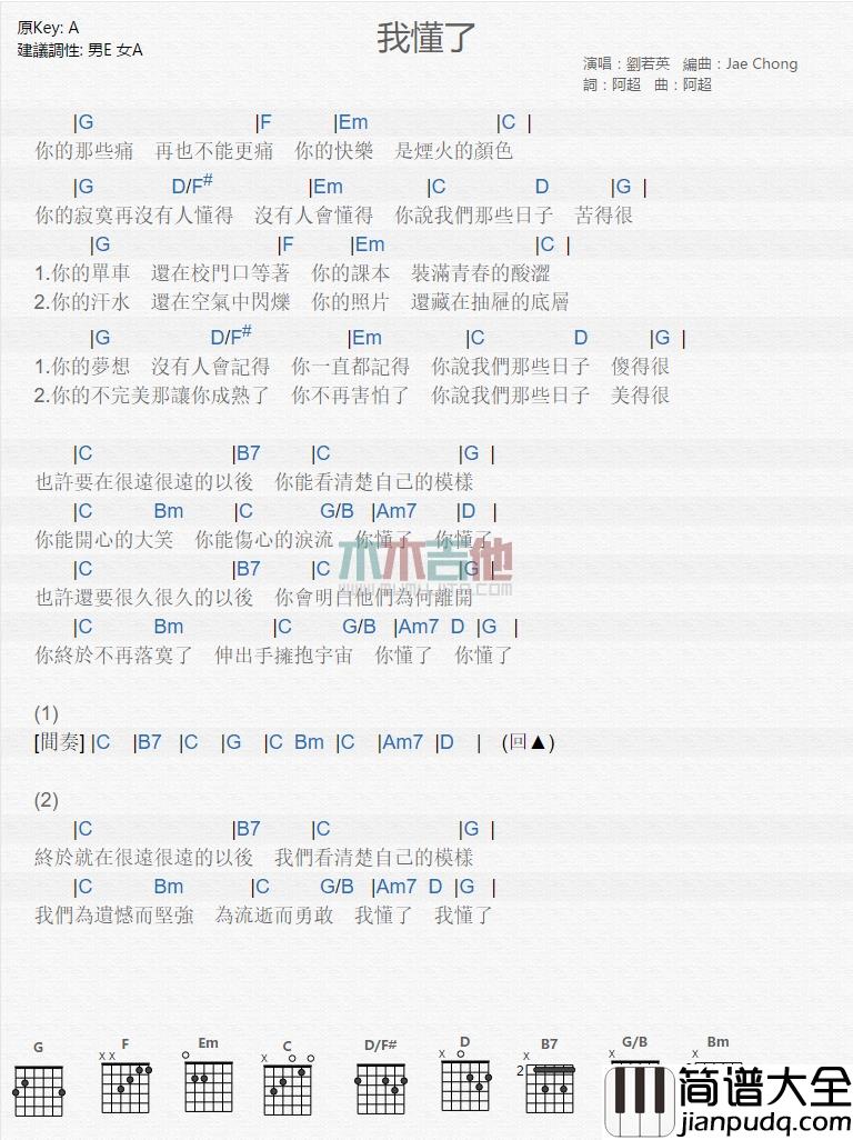 刘若英_我懂了_吉他谱_Guitar_Music_Score