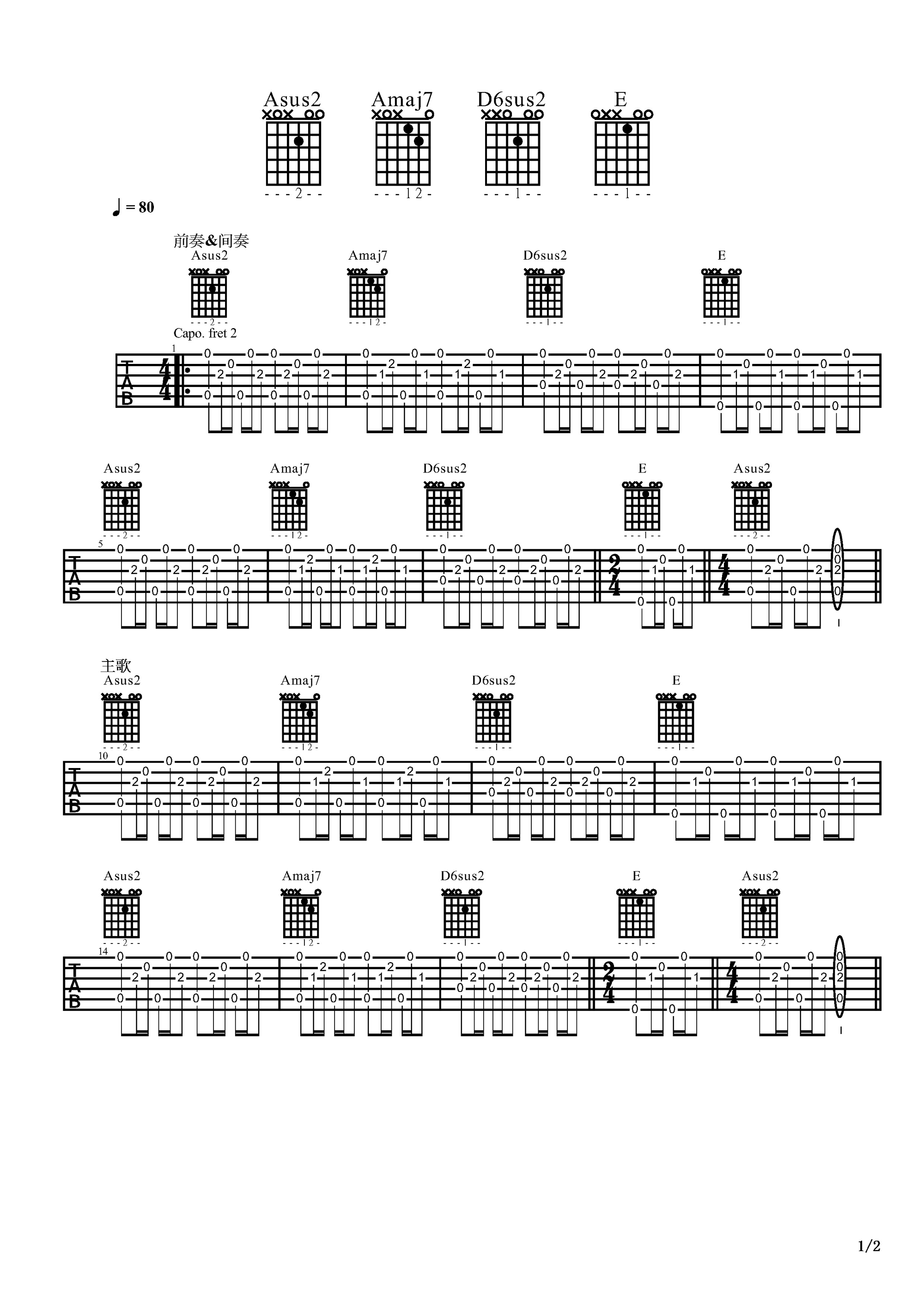 张悬_Scream_吉他谱_Guitar_Music_Score