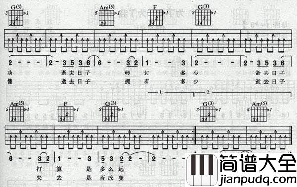 逝去的日子|吉他谱|图片谱|高清|BEYOND
