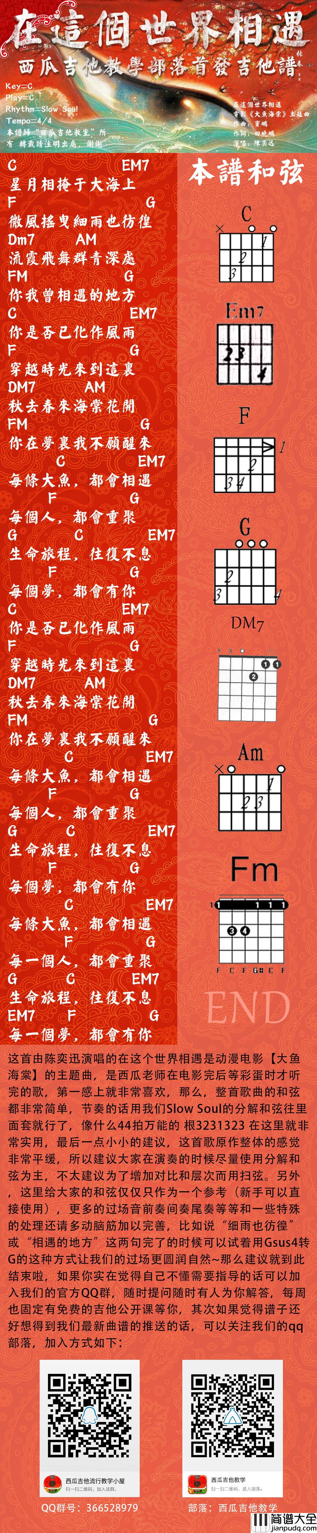 陈奕迅_在这个世界相遇_吉他谱_Guitar_Music_Score