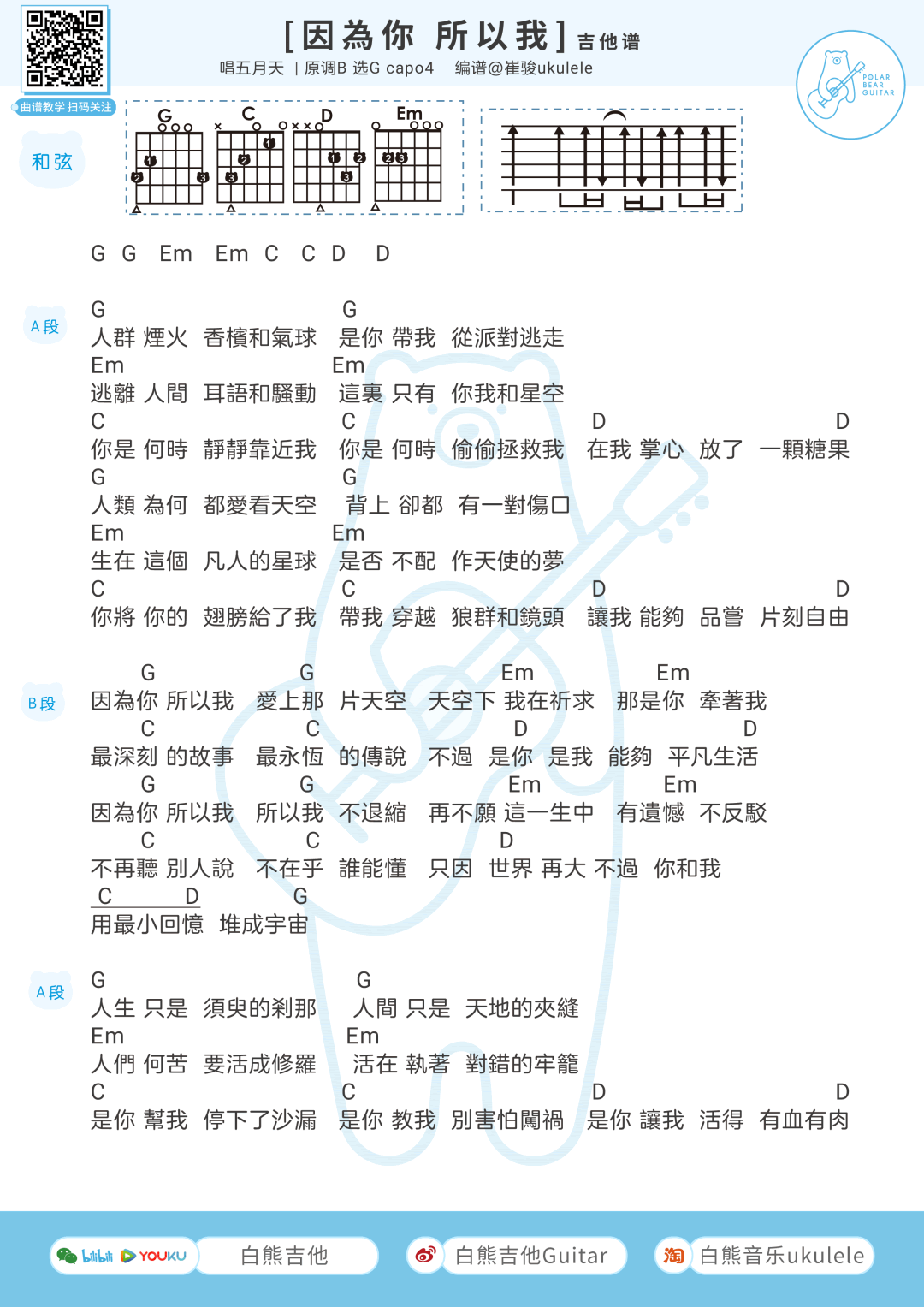 因为你所以我吉他谱_五月天_吉他图片谱_高清